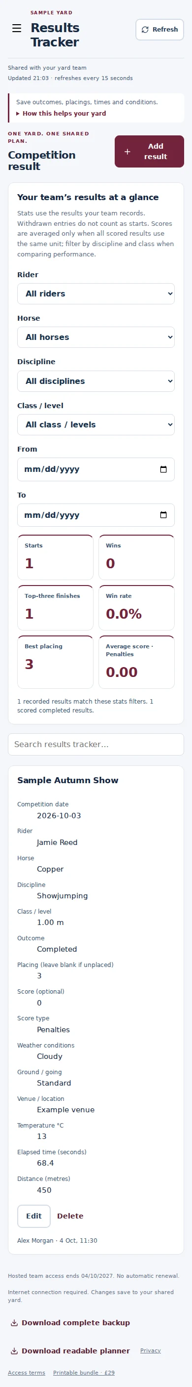 Results Tracker mobile interface with fictional sample data