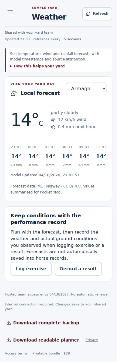 Weather mobile interface with fictional sample data